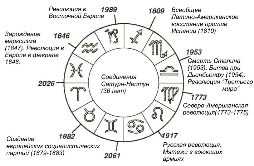 ris1