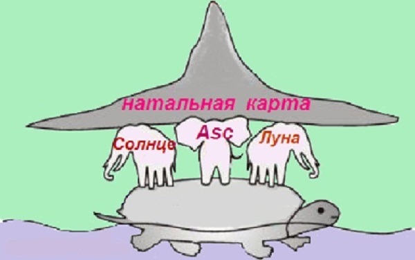 risb