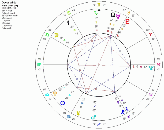 libra_05