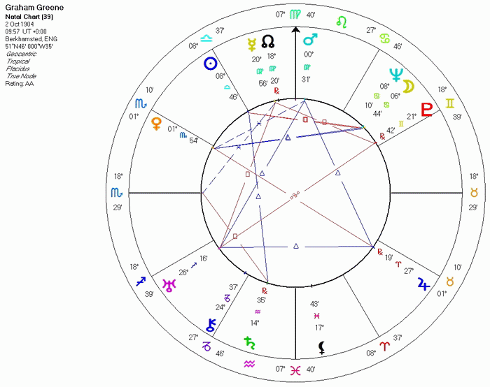 libra_02