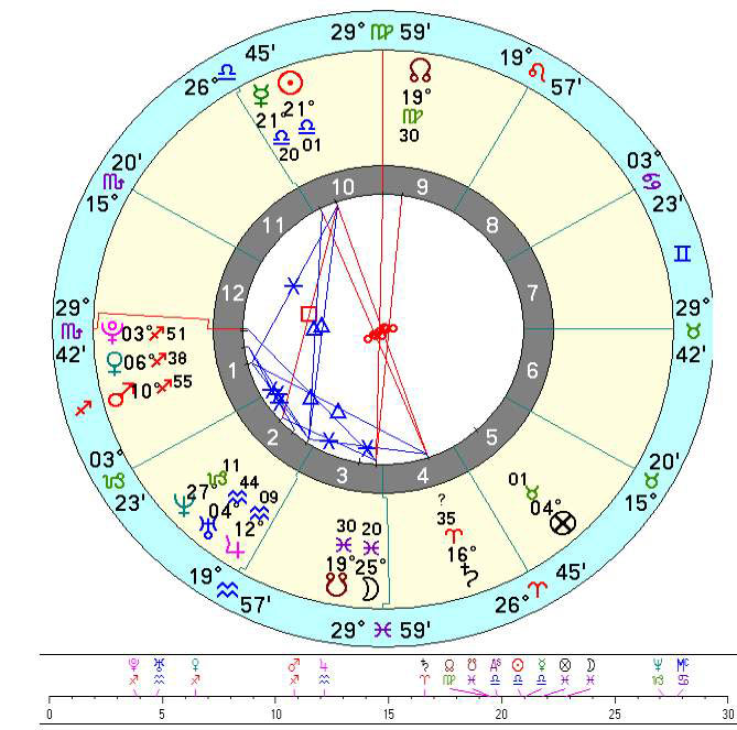 ris1