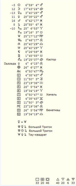 karta_lukashina1
