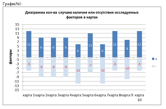 graph1