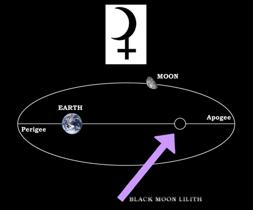 black-moon-lilith